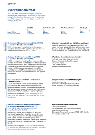 Inside this report
