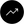 Incify Pte, Ltd